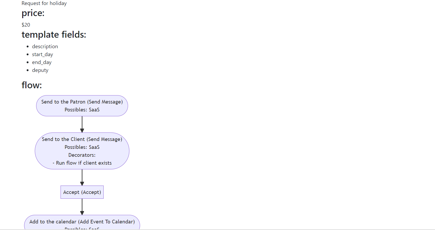 Funnel Preview Screenshot